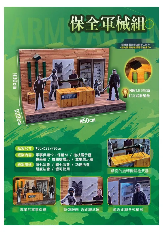 保全軍械